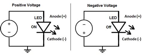 positive and negative voltage